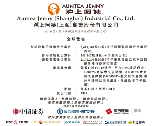 炒股公司 沪上阿姨：在港上市拟发行241万股H股 定价区间介于95.57港元/股至113.12港元/股