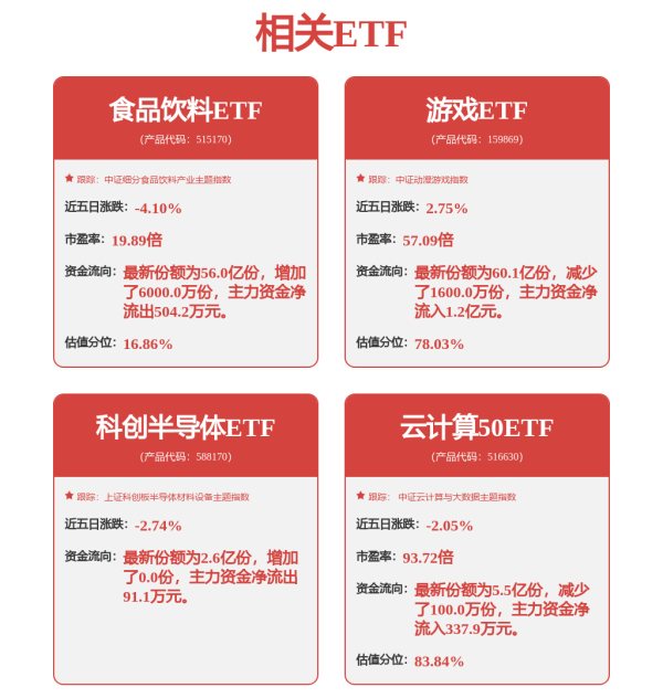 配资之家平台 A股172只个股融资买入超1亿元 贵州茅台以10.83亿元居首